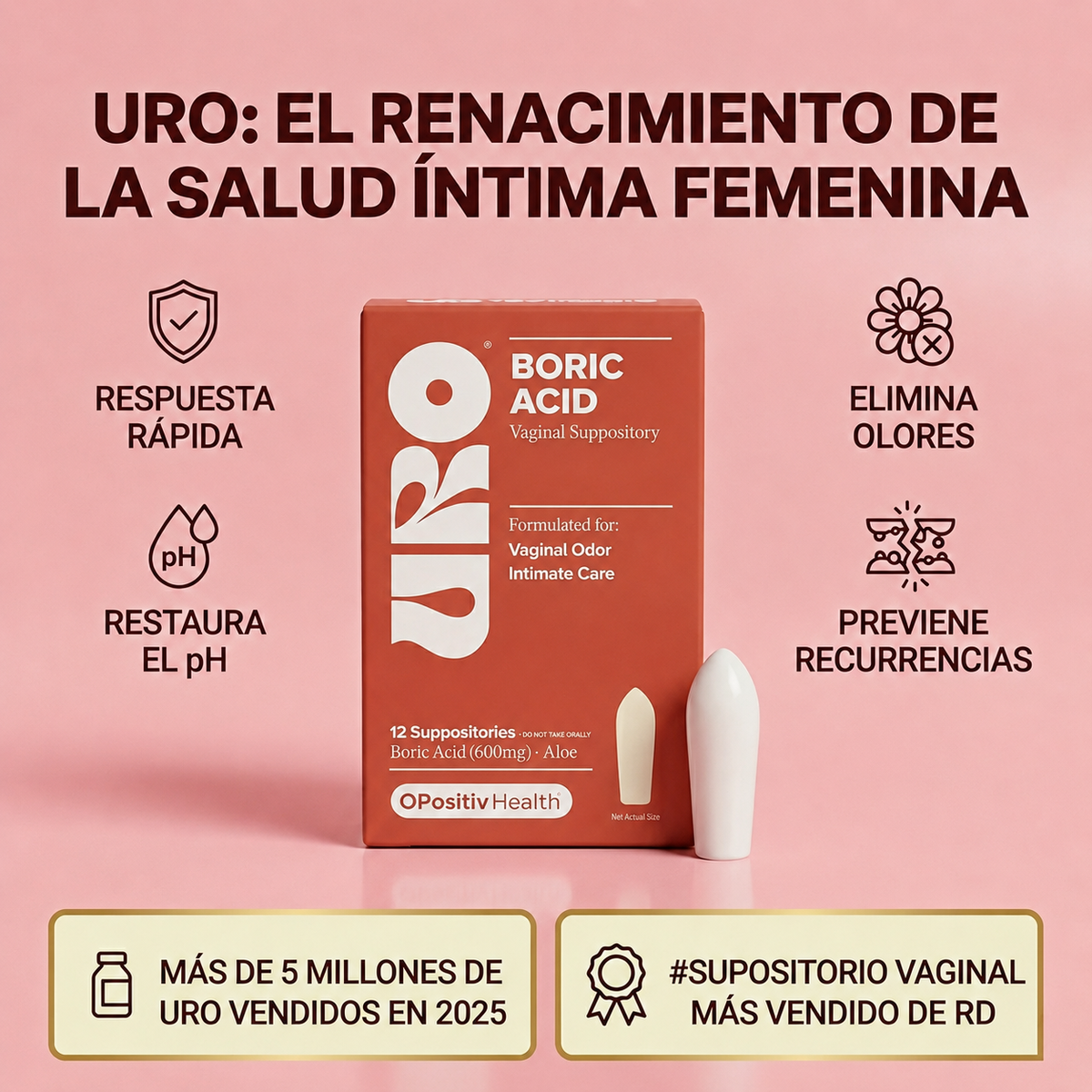 URO: Óvulos de ácido bórico.